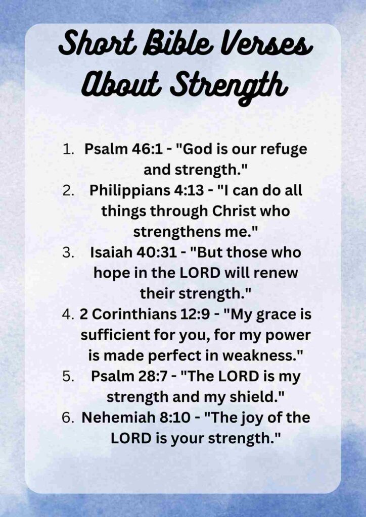 Short Bible Verses About Strength