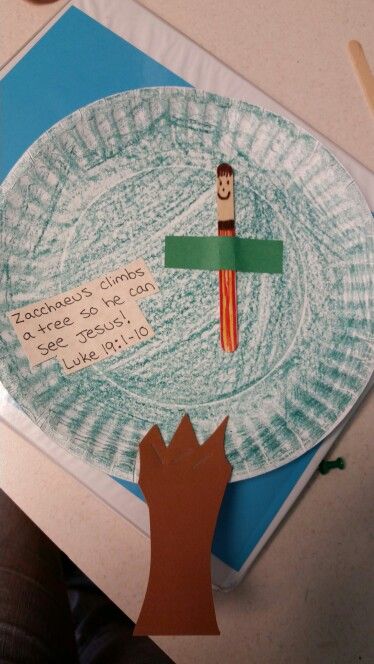 Zacchaeus Plate