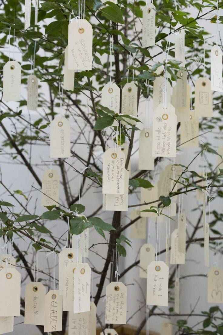 24+ Angelic Christmas Church Trees Ideas - † ️️ Daily Blessings Prayer ️