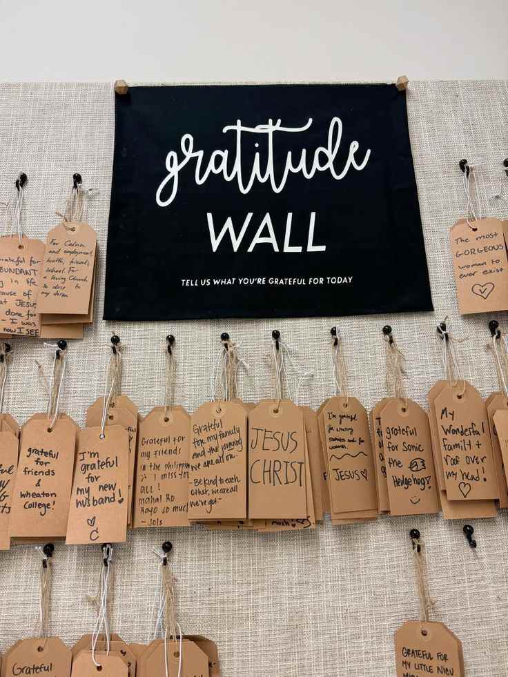 Faith Affirmation Wall Party