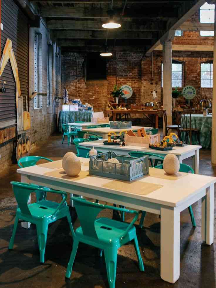 Activity Table Stations