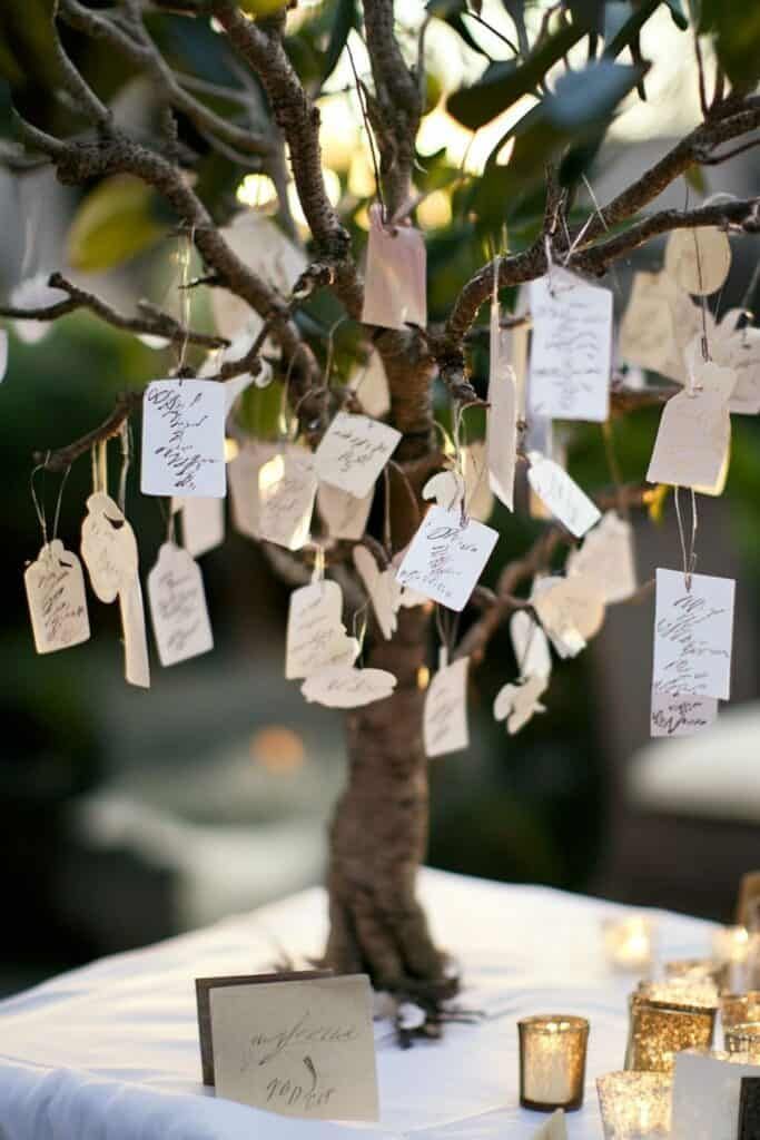 Pixie Message Tree
