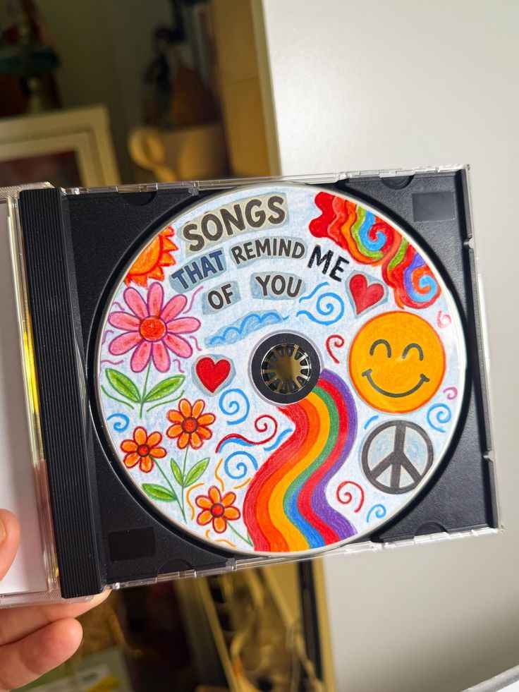 Personalized Playlist Surprise