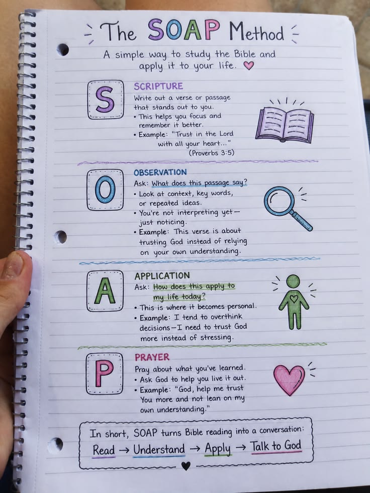 Create a Bible Study Notes Page